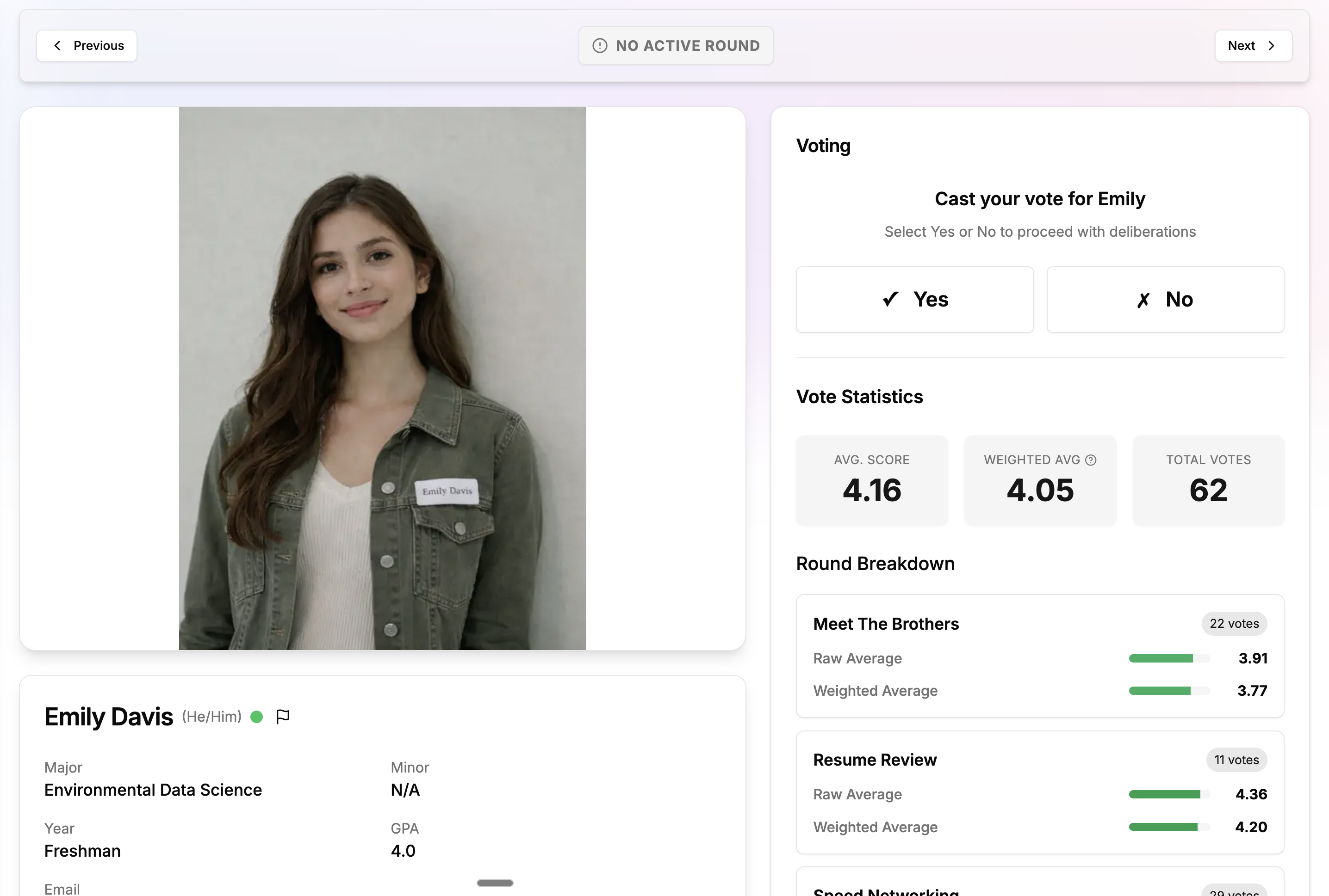 GreekVote Dashboard